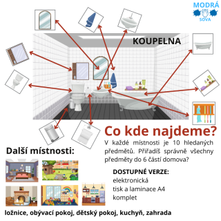 Co kde najdeme? 